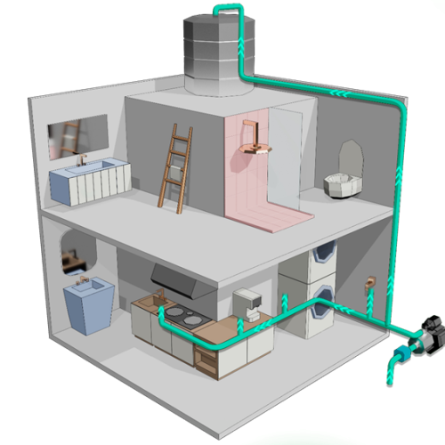 Common Pump Problems and How to Fix Them: Expert Solutions for Smooth Operation